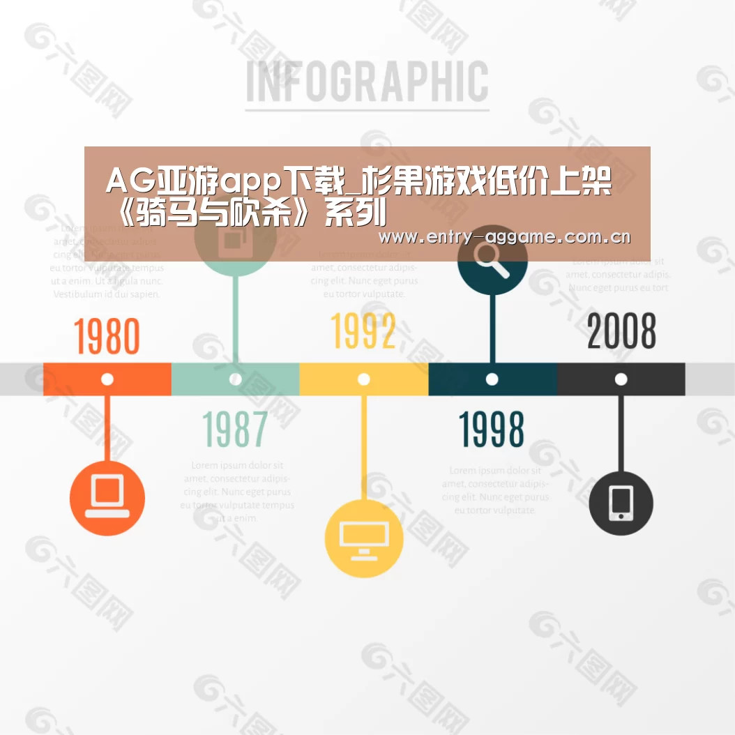 AG亚游app下载_杉果游戏低价上架《骑马与砍杀》系列(图3) AG博彩